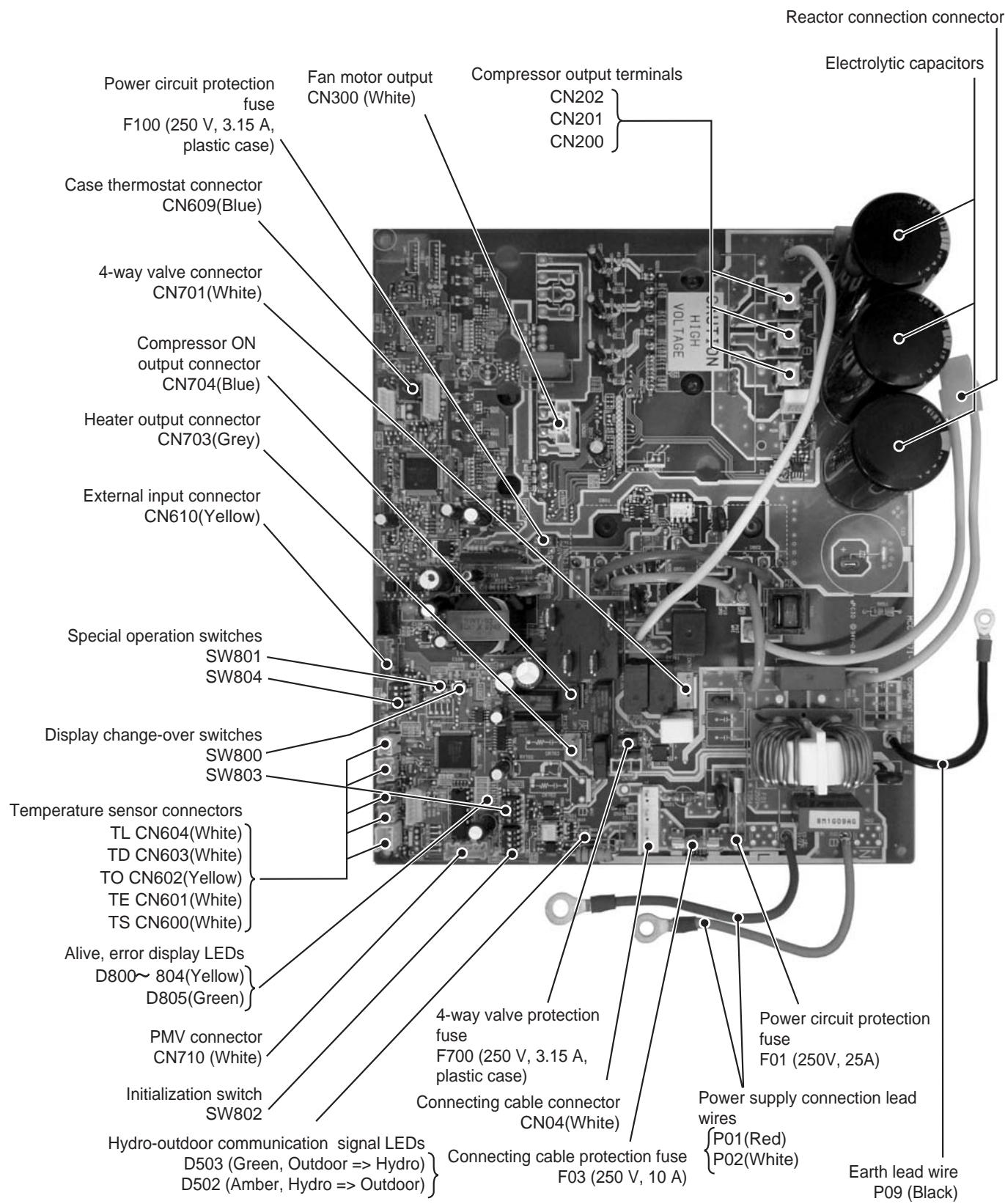 TOSHIBA HWS-1103H-E - 6-5. Outdoor Control Board (Single phase Type) - 1