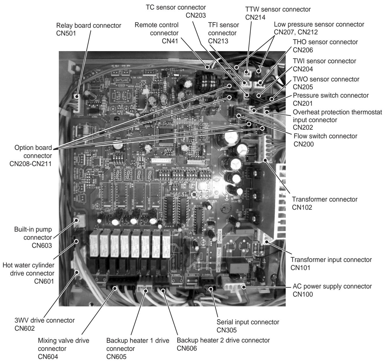 TOSHIBA HWS-1103H8R-E - 6-4. Water Heat Exchange Control Board - 1