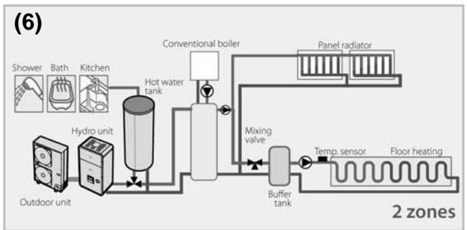 TOSHIBA HWS-1103H8R-E - Installation example of water circuit - 6