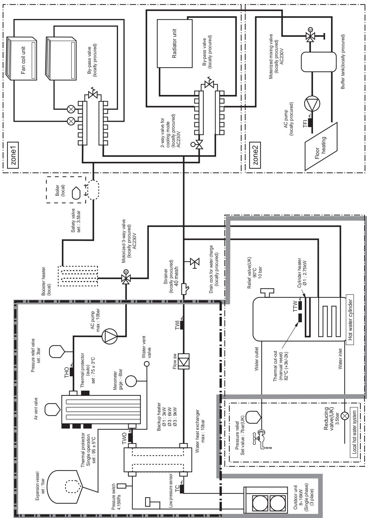 TOSHIBA HWS-1103H8R-E - 7-1. Water System Diagram - 1