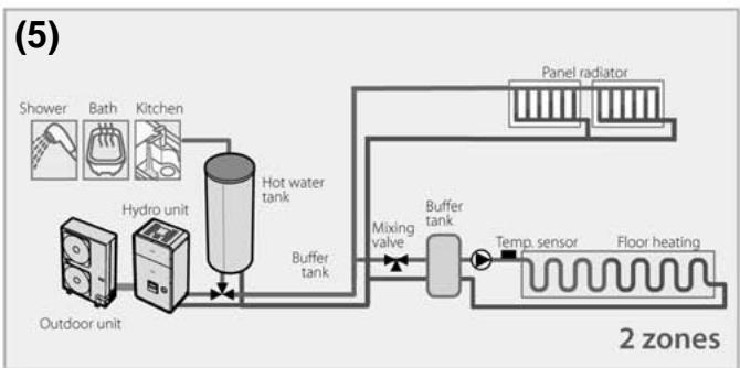 TOSHIBA HWS-1103H8R-E - Installation example of water circuit - 5