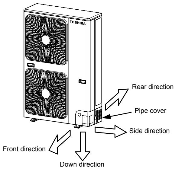 TOSHIBA Rear direction Pipe cover Side direction Front direction Down direction