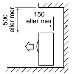 TOSHIBA HWS-1402H-E - ▼Hinder också på ovansidan - 1
