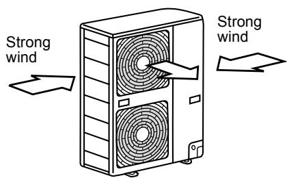 Strong wind Strong wind