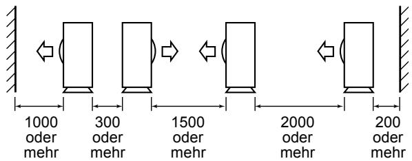 1000 oder mehr 300 oder mehr 1500 oder mehr 2000 oder mehr 200 oder mehr