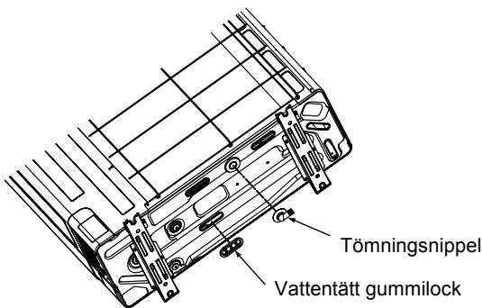 Tömningsnippel Vattentätt gummilock
