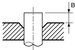 B