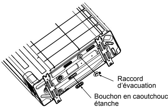 Raccord d'évacuation Bouchon en caoutchouc étanche