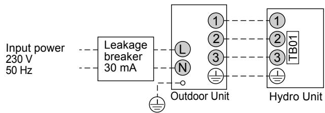 TOSHIBA HWS-1402H-E - ■ Wiring between Hydro Unit and Outdoor Unit - 1
