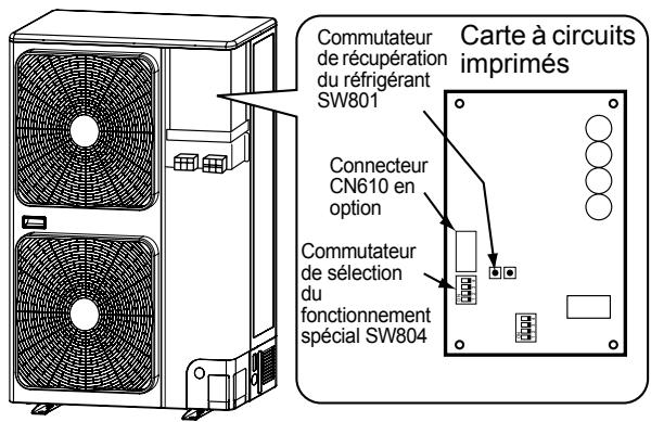 Commutateur de récupération du réfrigérant SW801 Carte à circuits imprimés Connecteur CN610 en option Commutateur de sélection du fonctionnement spécial SW804