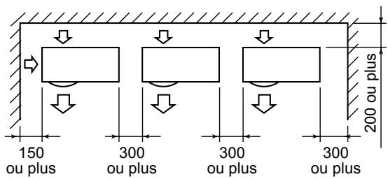 150 ou plus 300 ou plus 300 ou plus 300 ou plus 200 ou plus