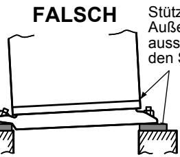 FALSCH Stütz. Auße aussa den S