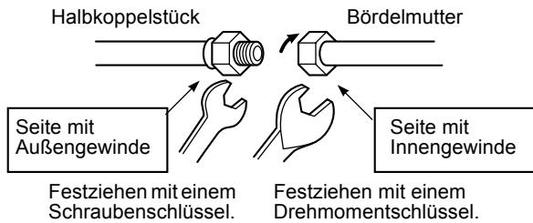 Halbkoppelstück Bördelmutter Seite mit Außengewinde Festziehen mit einem Schraubenschlüssel. Bördelmutter Seite mit Innengewinde Festziehen mit einem Drehmomentschlüssel.