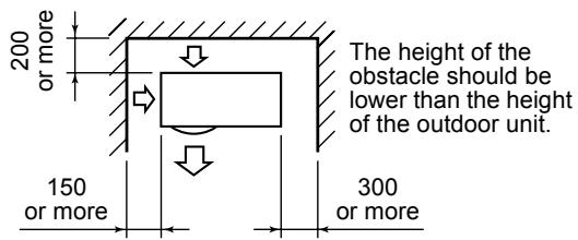 200 or more The height of the obstacle should be lower than the height of the outdoor unit. 150 or more 300 or more
