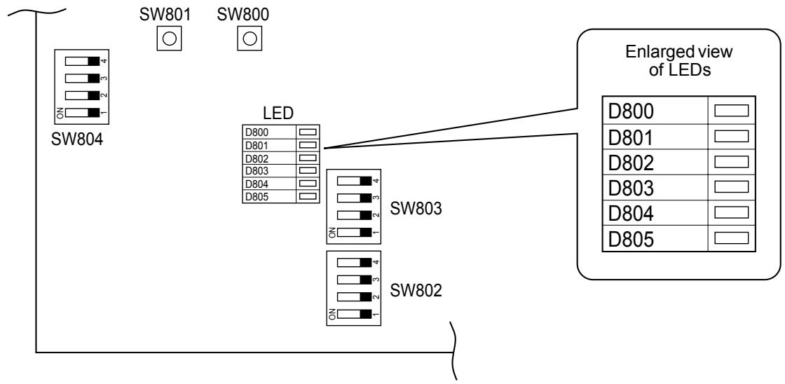 TOSHIBA HWS-1402H-E - Check of the abnormal status in the past although the abnormal status is not occurred now. - 1