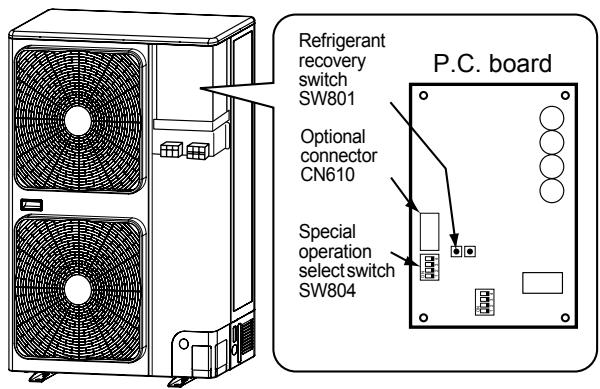Refrigerant recovery switch SW801 Optional connector CN610 Special operation select switch SW804 P.C. board