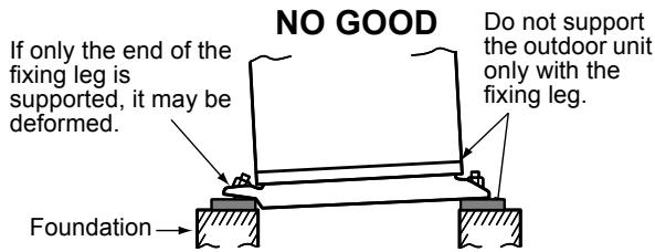 NO GOOD If only the end of the fixing leg is supported, it may be deformed. Foundation Do not support the outdoor unit only with the fixing leg.