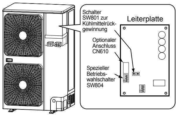 Schalter SW801 zur Kühlmittelrück- gewinnung Leiterplatte Optionaler Anschluss CN610 Spezieller Betriebs- wahlschalter SW804
