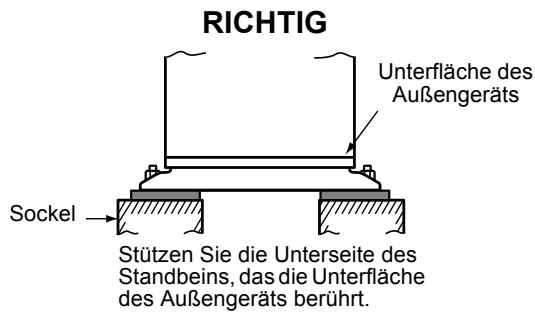 RICHTIG Unterfläche des Außengeräts Sockel Stützen Sie die Unterseite des Standbeins, das die Unterfläche des Außengeräts berührt.