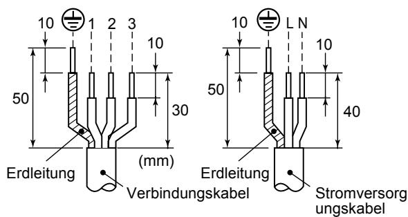 10 1 2 3 10 50 30 Erdleitung (mm) Verbindungskabel 10 L N 50 40 Erdleitung Stromversorgungskabel