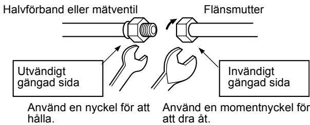 Halvförband eller mätventil Flänsmutter Utvändigt gångad sida Använd en nyckel för att hålla. Invändigt gångad sida Använd en momentnyckel för att dra åt.