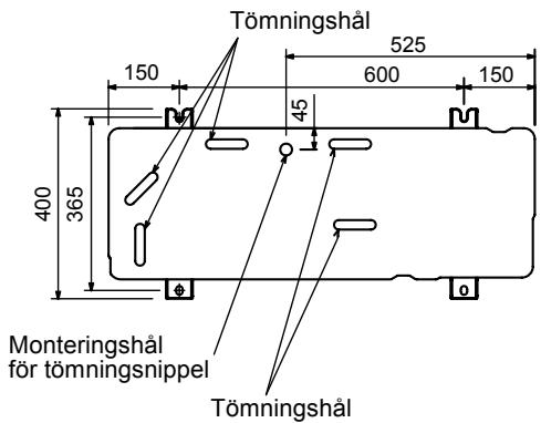 Tömningshål 525 150 600 150 45 400 365 Monteringshål för tömningsnippel Tömningshål