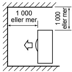 TOSHIBA HWS-1402H-E - ▼Hinder också på ovansidan - 1
