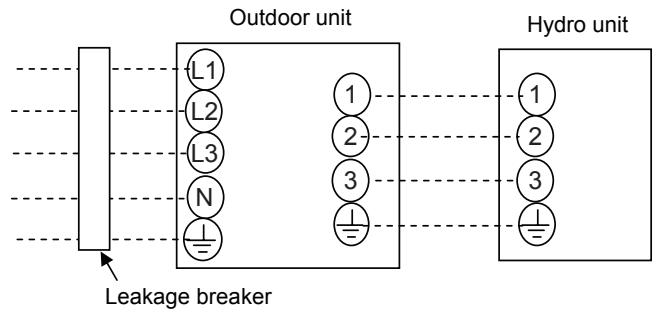 TOSHIBA HWS-1403H-E - ■ Wiring between Hydro Unit and Outdoor Unit - 2
