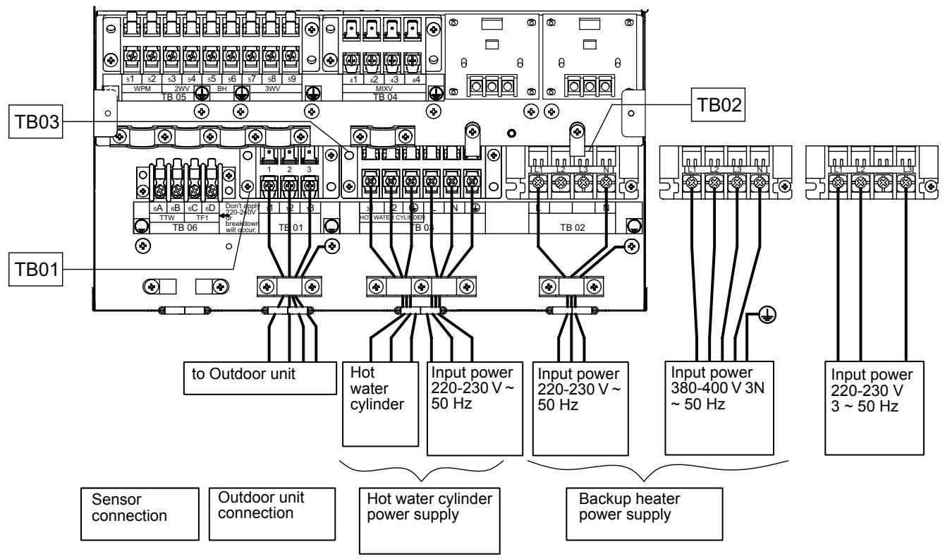 TOSHIBA HWS-1403H-E - Control line - 2