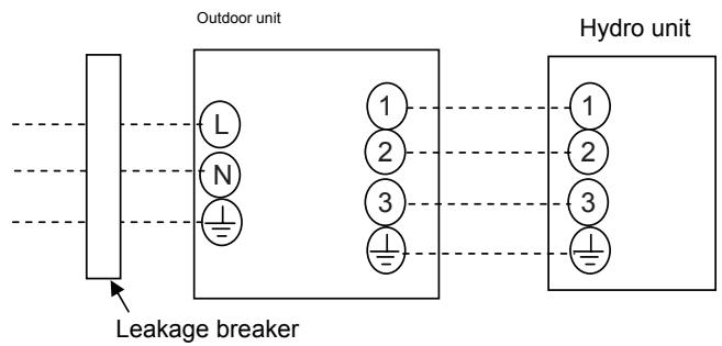TOSHIBA HWS-1403H-E - ■ Wiring between Hydro Unit and Outdoor Unit - 1
