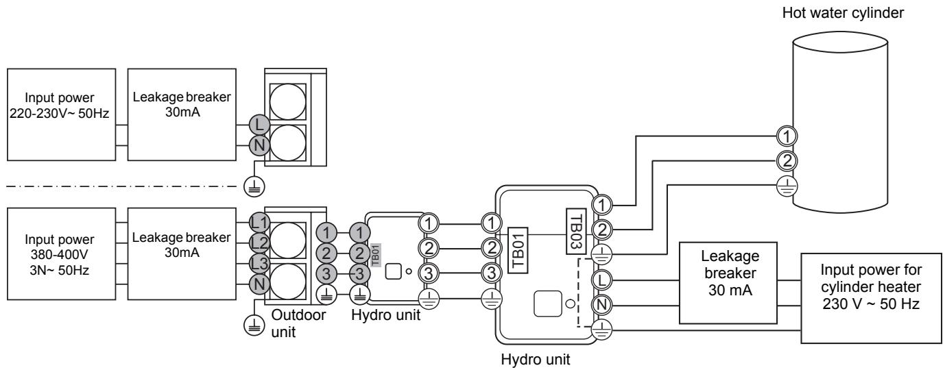 TOSHIBA HWS-1403H-E - 5-4-3. Power line - 1