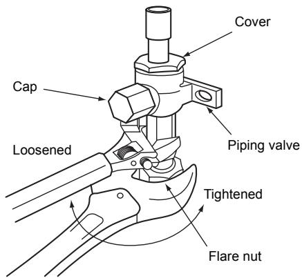 TOSHIBA HWS-1403H-E - ■ Tightening of Connecting Part - 2