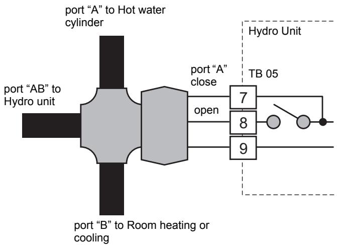 TOSHIBA HWS-1403H-E - Required Valve Specification: - 2