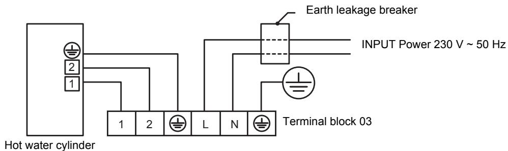TOSHIBA HWS-1403H-E - Required Actuator Specification - 3