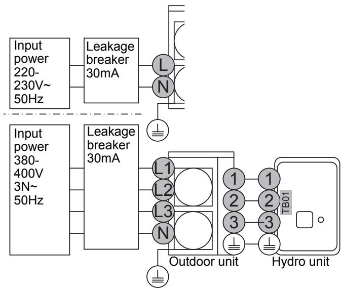 TOSHIBA HWS-1403H-E - Outdoor unit to hydro unit electrical connection - 1