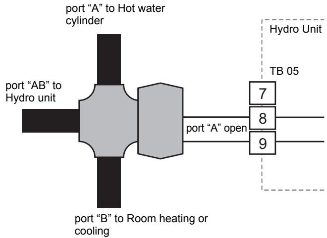 TOSHIBA HWS-1403H-E - Required Valve Specification: - 1