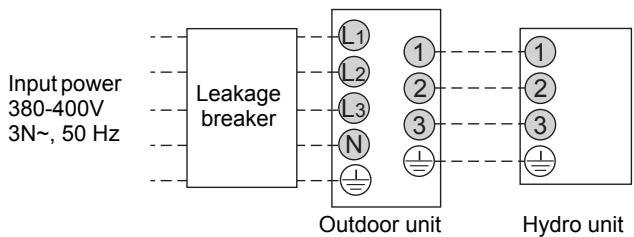 TOSHIBA HWS-1403H-E - 5-4-4. Wiring between Hydro Unit and Outdoor Unit - 2
