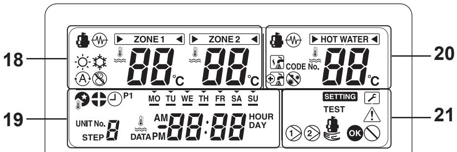TOSHIBA HWS-1403H-E - ■ Meaning of Indication - 1