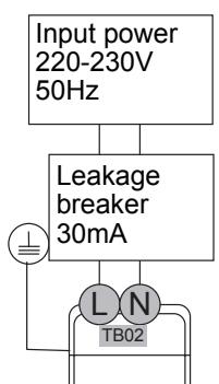 TOSHIBA HWS-1403H-E - Electrical connection to hydro unit - 1