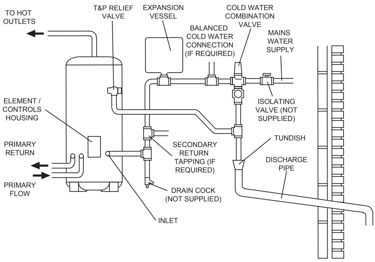 TOSHIBA HWS-1403H-E - 6-3. Piping Diagram - 2
