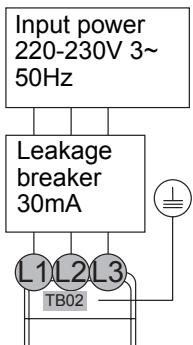 TOSHIBA HWS-1403H-E - Electrical connection to hydro unit - 3