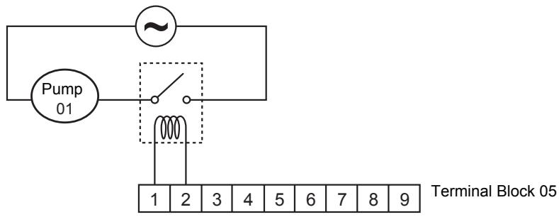 TOSHIBA HWS-1403H8-E - Electrical connection for external additional pumps - 1
