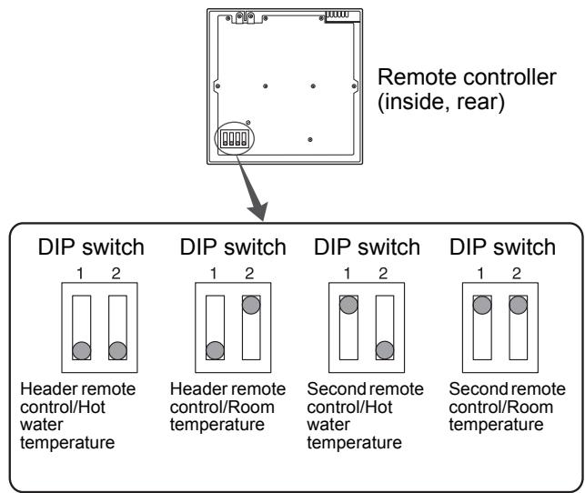 TOSHIBA HWS-1403H8-E - Second remote controller installation requirements - 1