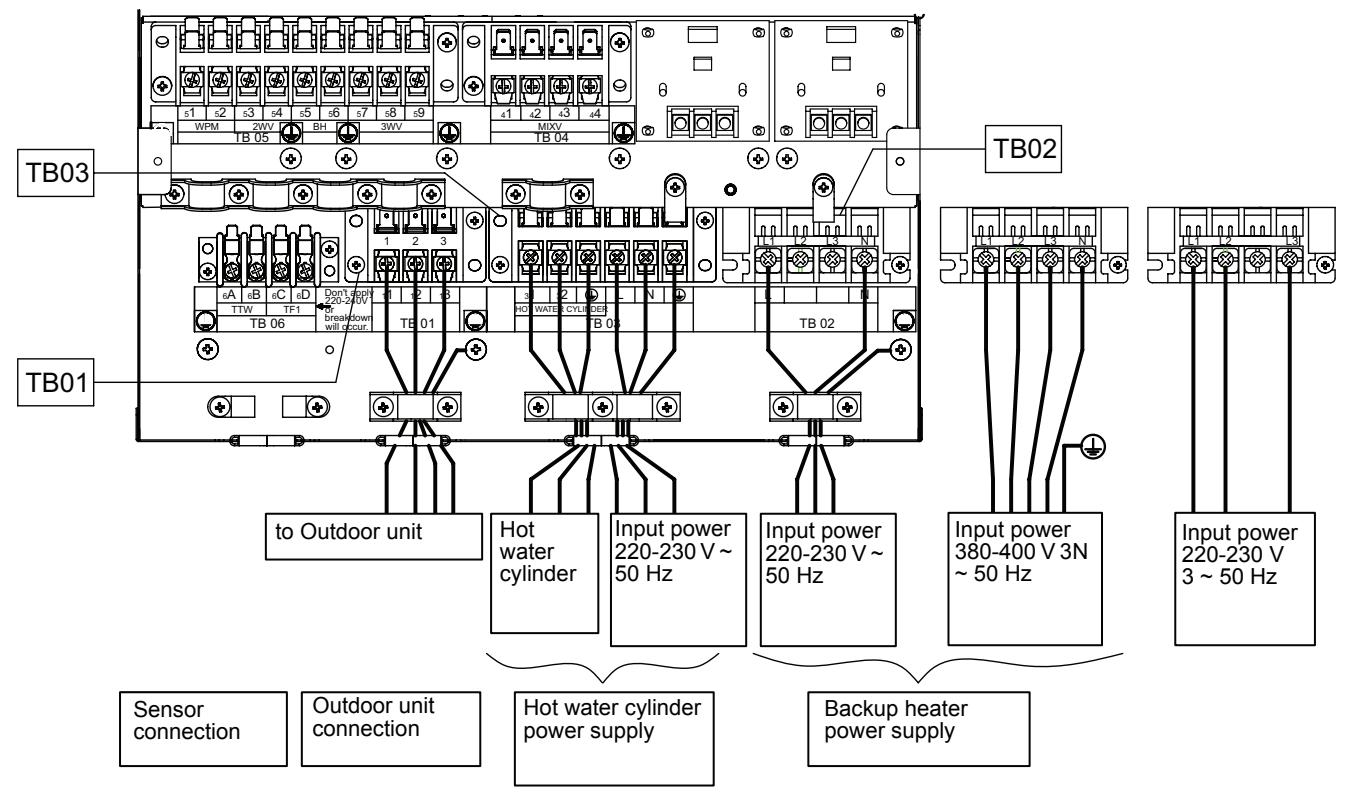 TOSHIBA HWS-1403H8-E - Outdoor unit to hydro unit electrical connection - 2