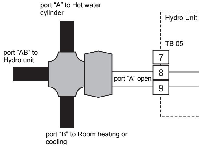 TOSHIBA HWS-1403H8-E - Required Valve Specification: - 1