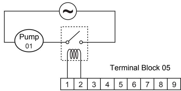 TOSHIBA HWS-1403H8-E - Electrical connection for external additional pumps - 1