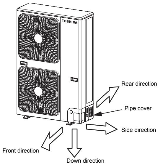 TOSHIBA HWS-1403H8-E - ■ Knockout of Pipe Cover - 1