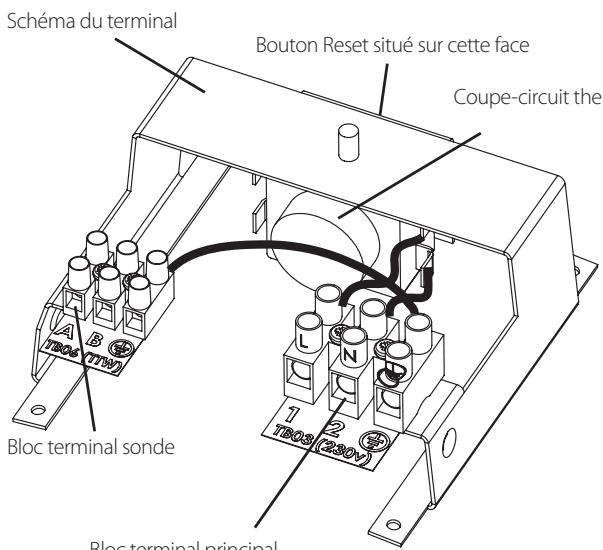 TOSHIBA HWS-3001CSHM3-E - Arrangement type des tubes de décharge - 2