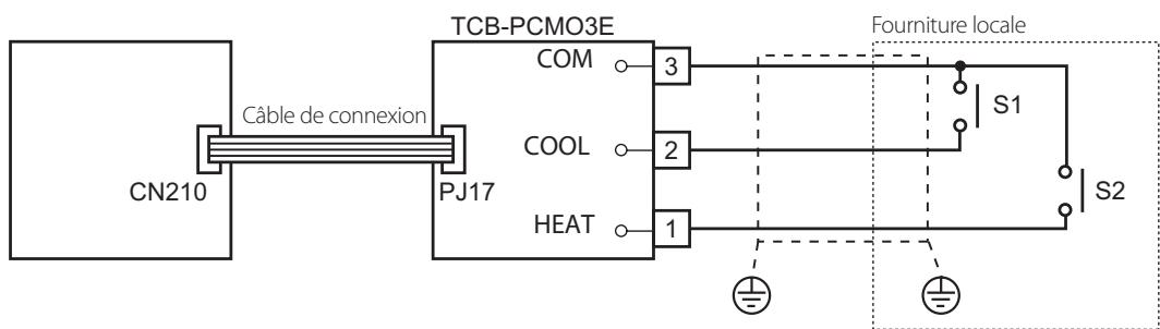 TOSHIBA HWS-3001CSHM3-E - Signal d'entrée marché forcé - arrêt - 1