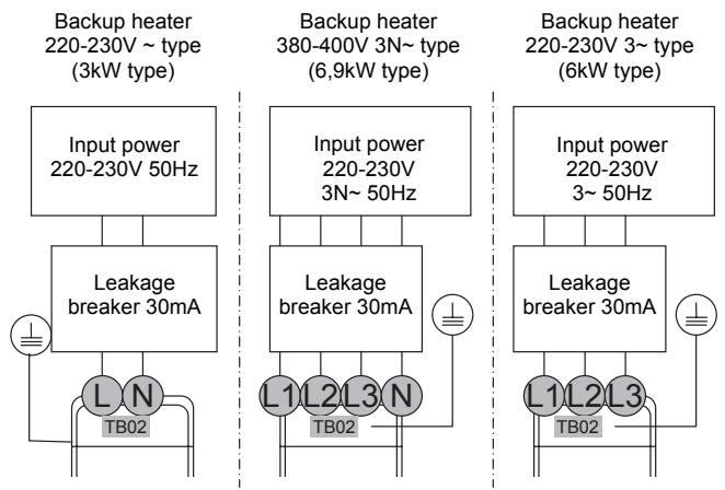 TOSHIBA HWS-803H-E - Electrical connection to hydro unit - 1